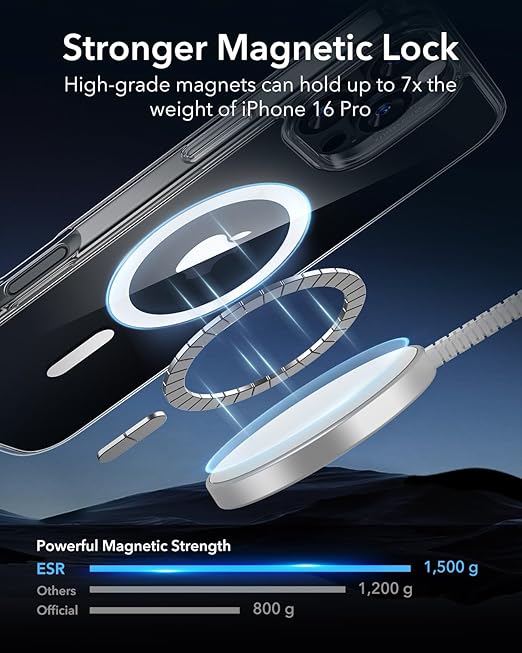 ESR Classic Hybrid iPhone 16 Pro - Clear