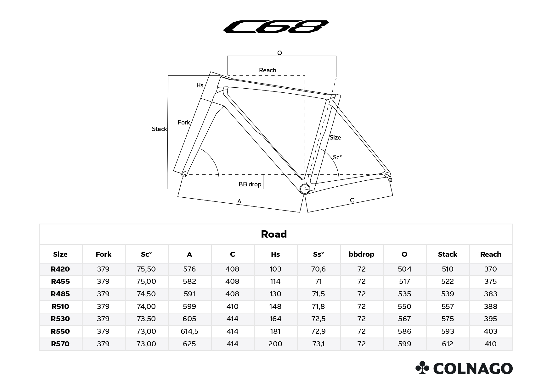 colnago-c68-frameset-HRBB-headwind-the-bike-studio-01