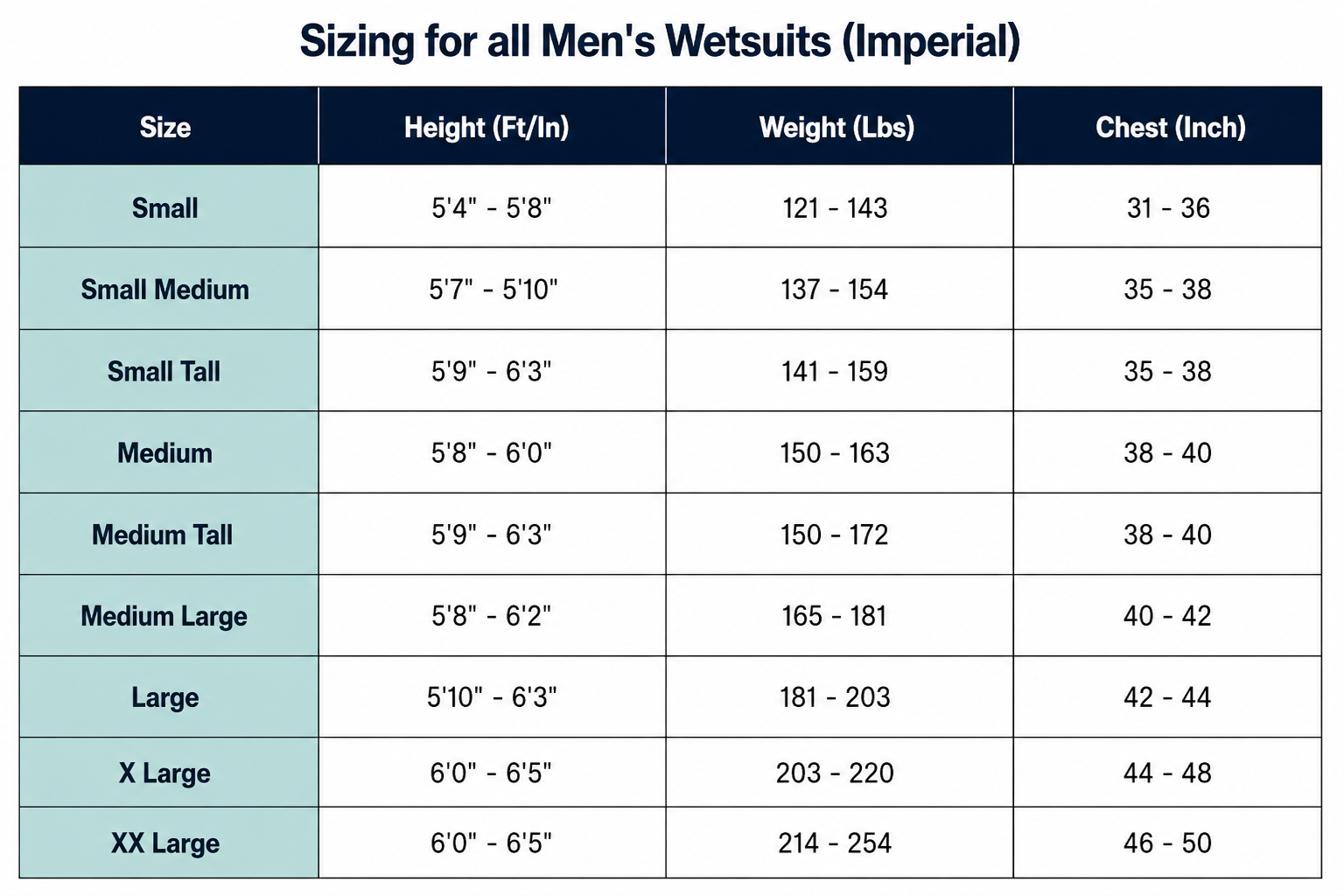 active-flex-wetsuit-multipurpose-swimming-surfing-headwind-the-bike-studio